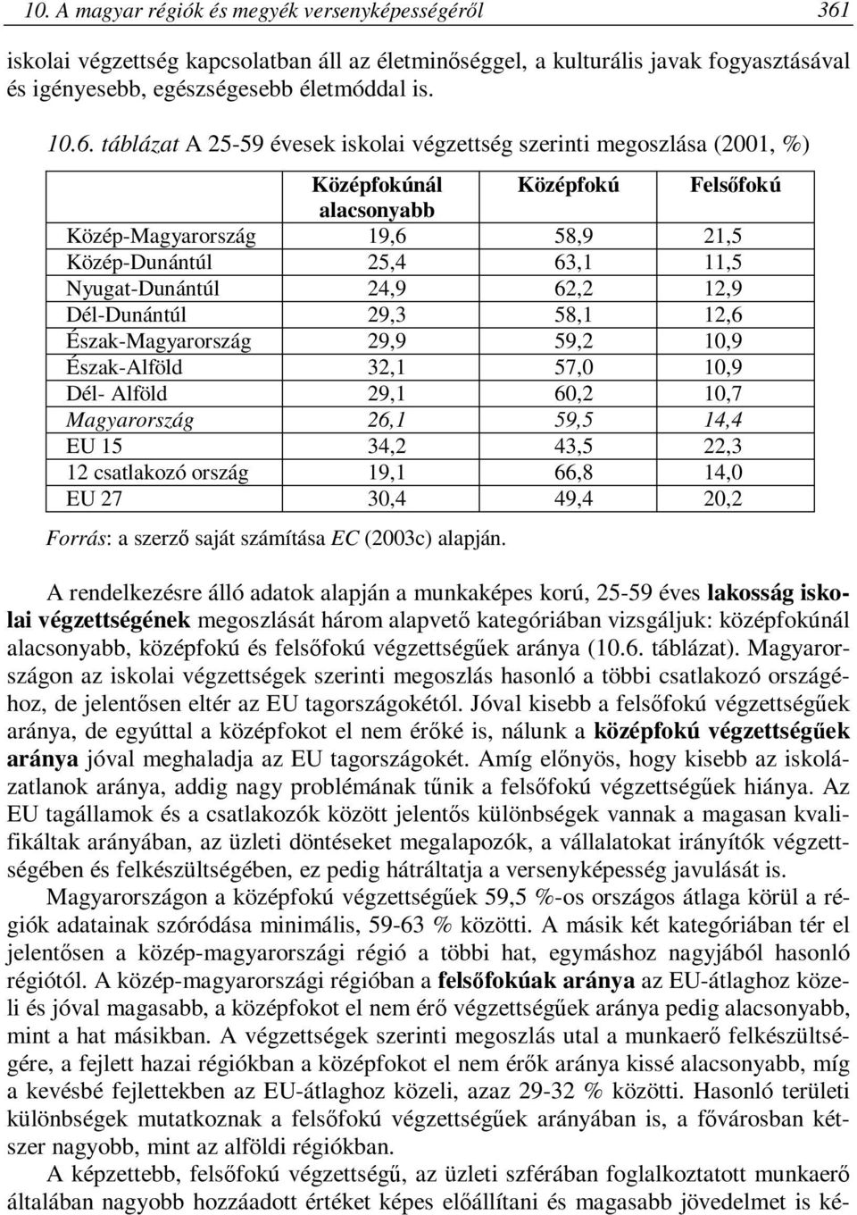táblázat A 25-59 évesek iskolai végzettség szerinti megoszlása (2001, %) Középfokúnál Középfokú Felsőfokú alacsonyabb Közép-Magyarország 19,6 58,9 21,5 Közép-Dunántúl 25,4 63,1 11,5 Nyugat-Dunántúl