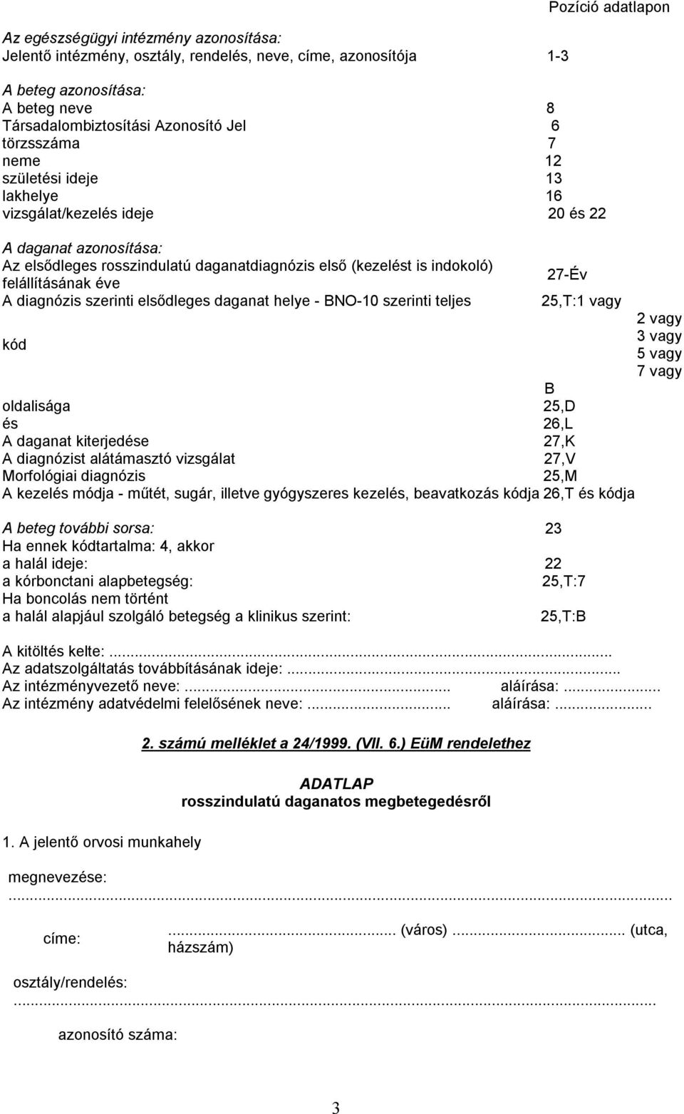 elsődleges daganat helye - BNO-10 szerinti teljes kód Pozíció adatlapon 27-Év 25,T:1 vagy B 25,D 26,L oldalisága és A daganat kiterjedése 27,K A diagnózist alátámasztó vizsgálat 27,V Morfológiai