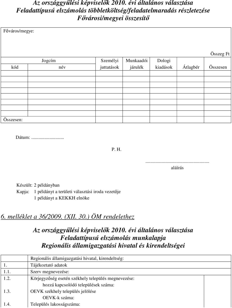 30.) ÖM rendelethez Feladattípusú elszámolás munkalapja Regionális államigazgatási hivatal és kirendeltségei Regionális államigazgatási hivatal, kirendeltség: 1. Tájékoztató adatok 1.1. Szerv megnevezése: 1.