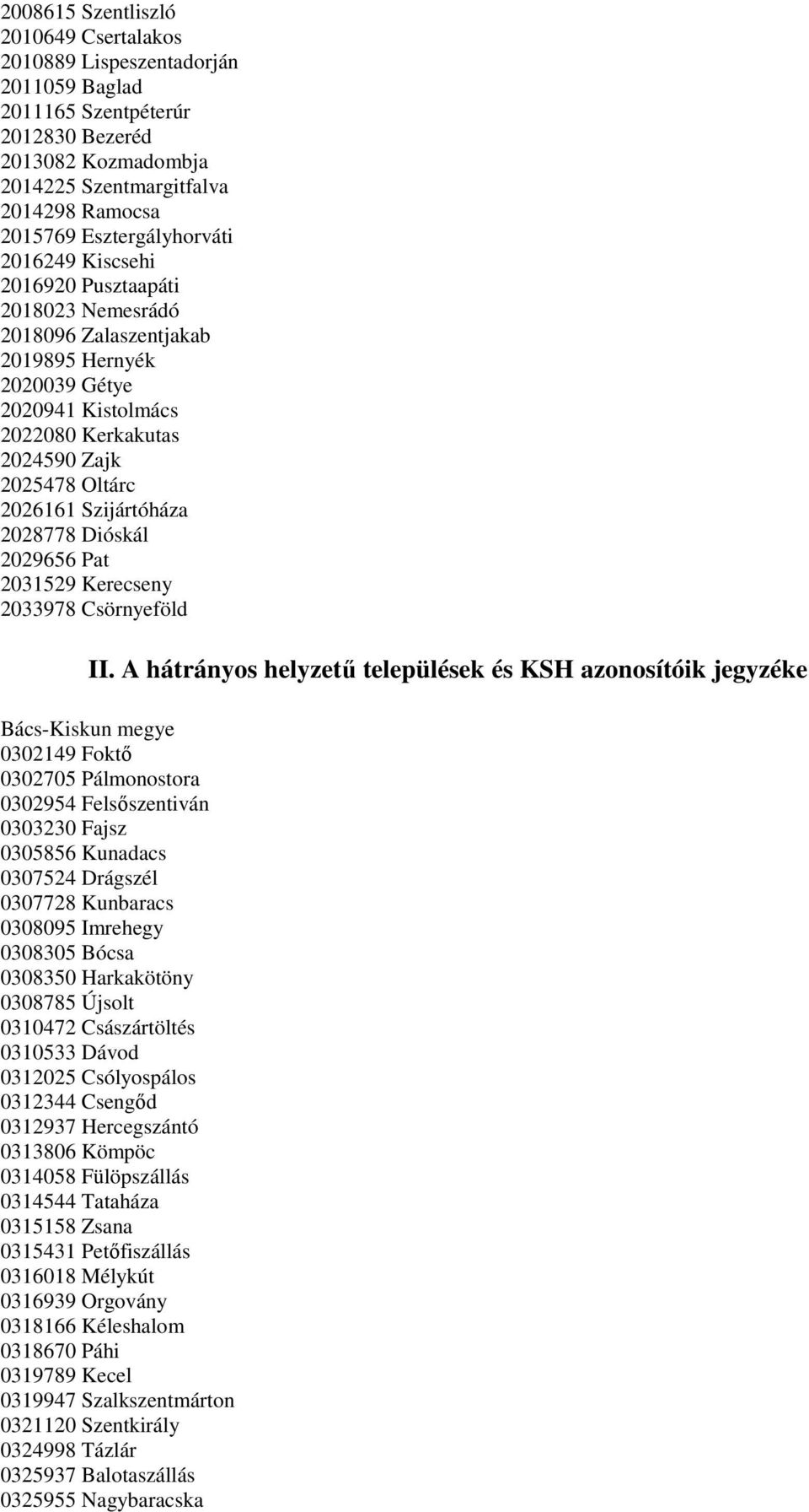 Szijártóháza 2028778 Dióskál 2029656 Pat 2031529 Kerecseny 2033978 Csörnyeföld II.