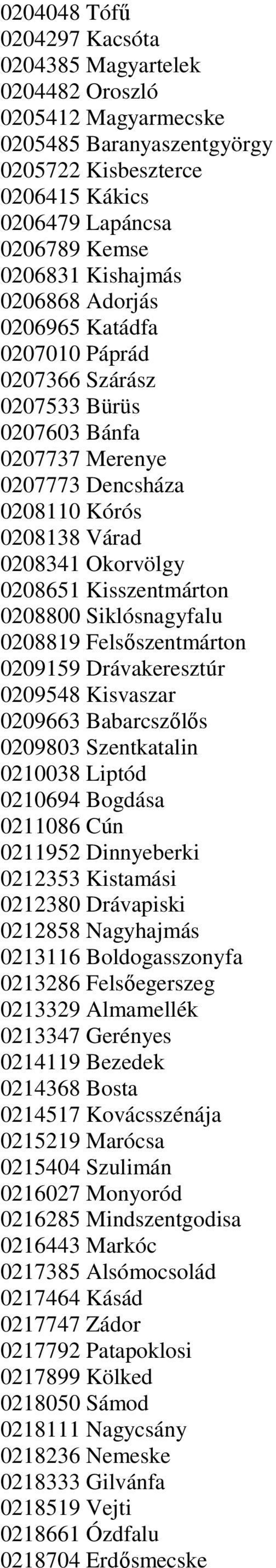 0208800 Siklósnagyfalu 0208819 Felsőszentmárton 0209159 Drávakeresztúr 0209548 Kisvaszar 0209663 Babarcszőlős 0209803 Szentkatalin 0210038 Liptód 0210694 Bogdása 0211086 Cún 0211952 Dinnyeberki