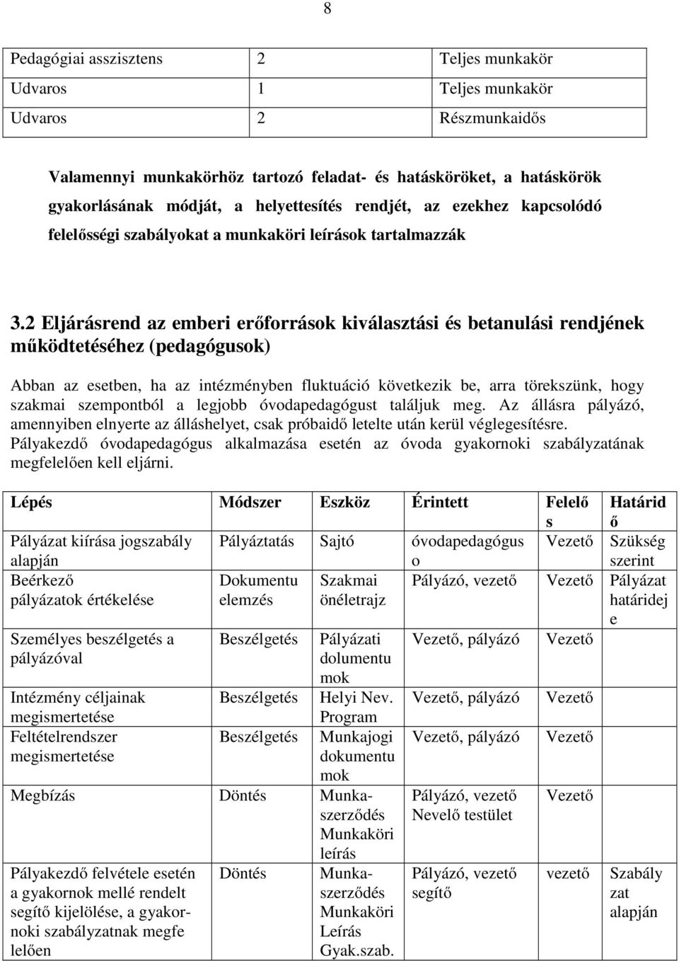 2 Eljárásrend az emberi erőforrások kiválasztási és betanulási rendjének működtetéséhez (pedagógusok) Abban az esetben, ha az intézményben fluktuáció következik be, arra törekszünk, hogy szakmai