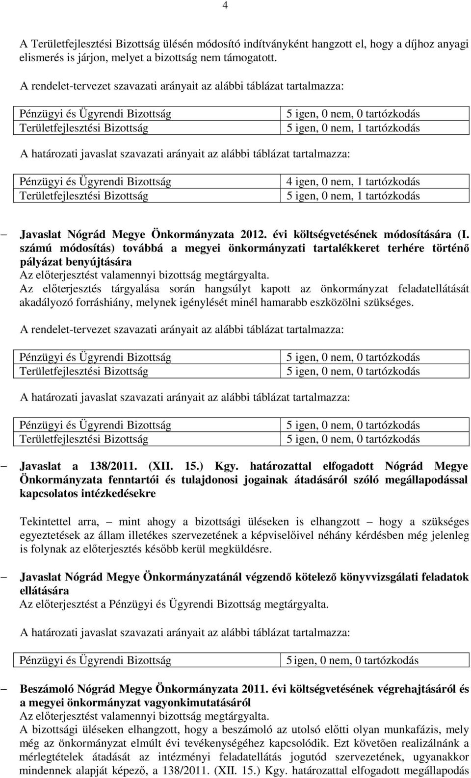 tartalmazza: Területfejlesztési Bizottság 4 igen, 0 nem, 1 tartózkodás 5 igen, 0 nem, 1 tartózkodás Javaslat Nógrád Megye Önkormányzata 2012. évi költségvetésének módosítására (I.