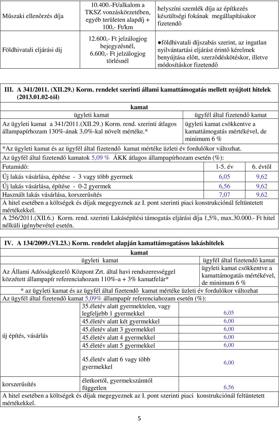 benyújtása előtt, szerződéskötéskor, illetve módosításkor fizetendő III. A 341/2011. (XII.29.) Korm. rendelet szerinti állami kamattámogatás mellett nyújtott hitelek (2013.01.02-től) kamat ügyleti kamat Az ügyleti kamat a 341/2011.