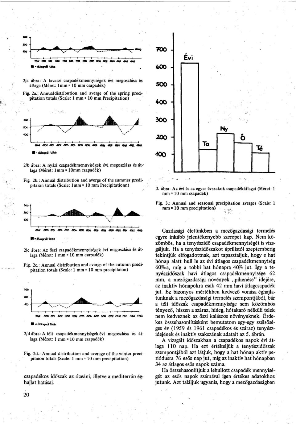 -«9» Ш = átlagnál tobb 2/b ábra: A nyári csapadékmennyiségek évi megoszlása és átlaga (Méret: lmm = 10mm csapadék) Fig. 2b.