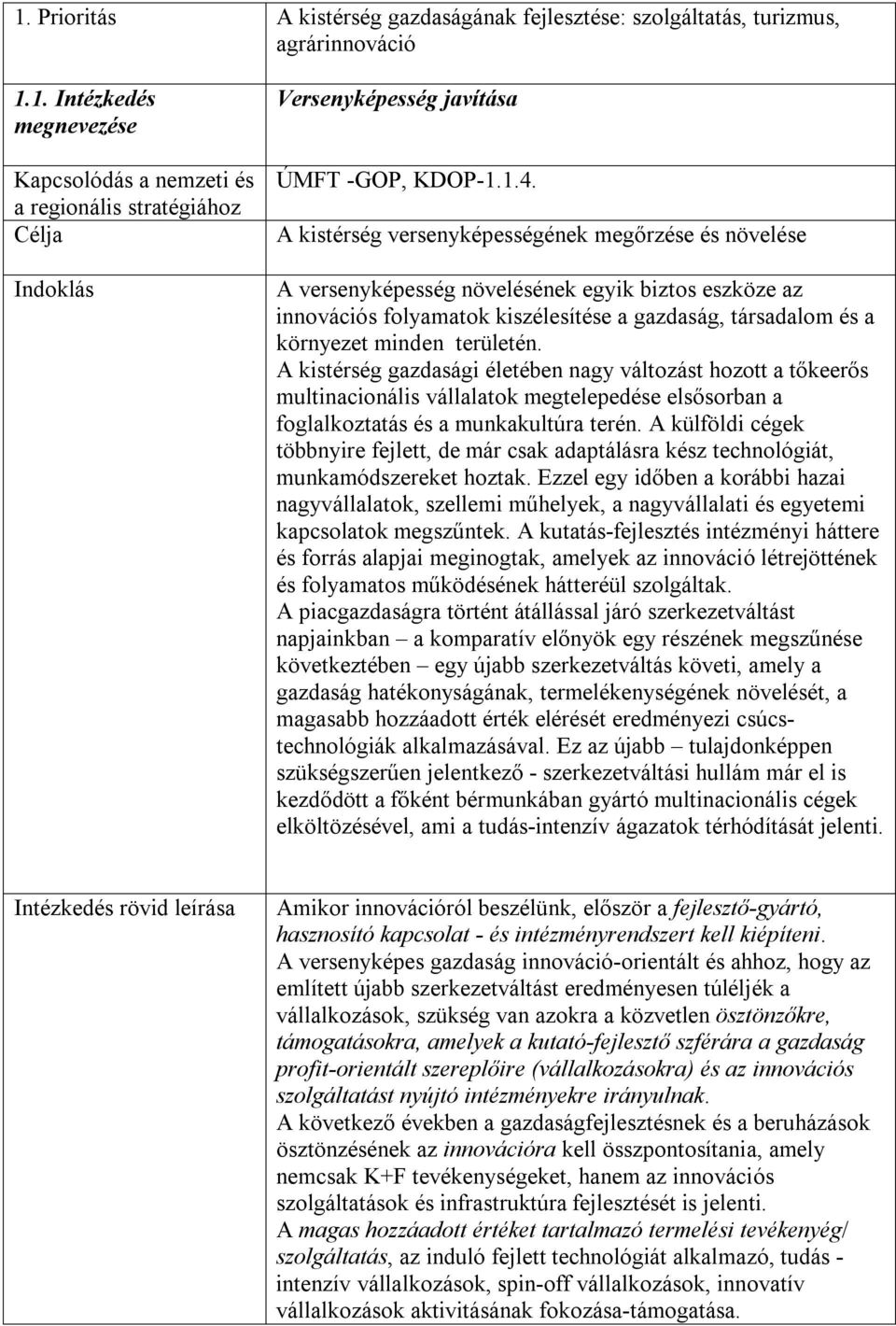 területén. A kistérség gazdasági életében nagy változást hozott a tőkeerős multinacionális vállalatok megtelepedése elsősorban a foglalkoztatás és a munkakultúra terén.