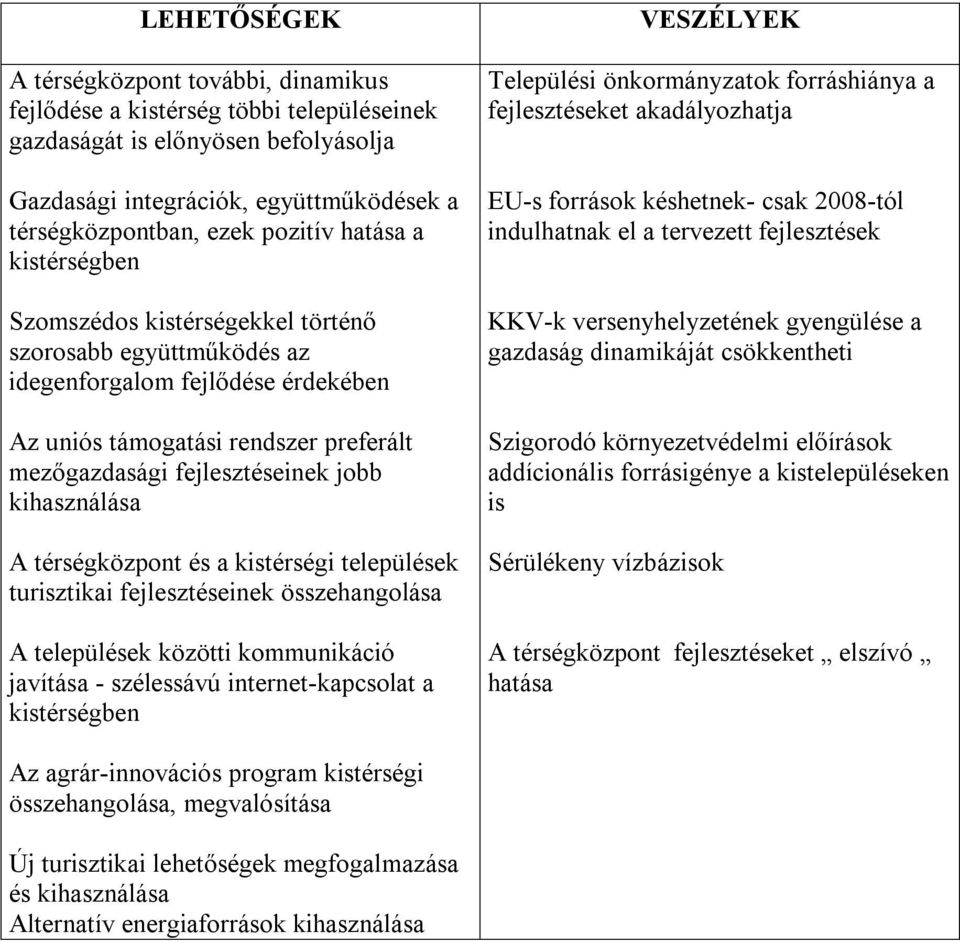 kihasználása A térségközpont és a kistérségi települések turisztikai fejlesztéseinek összehangolása A települések közötti kommunikáció javítása - szélessávú internet-kapcsolat a kistérségben