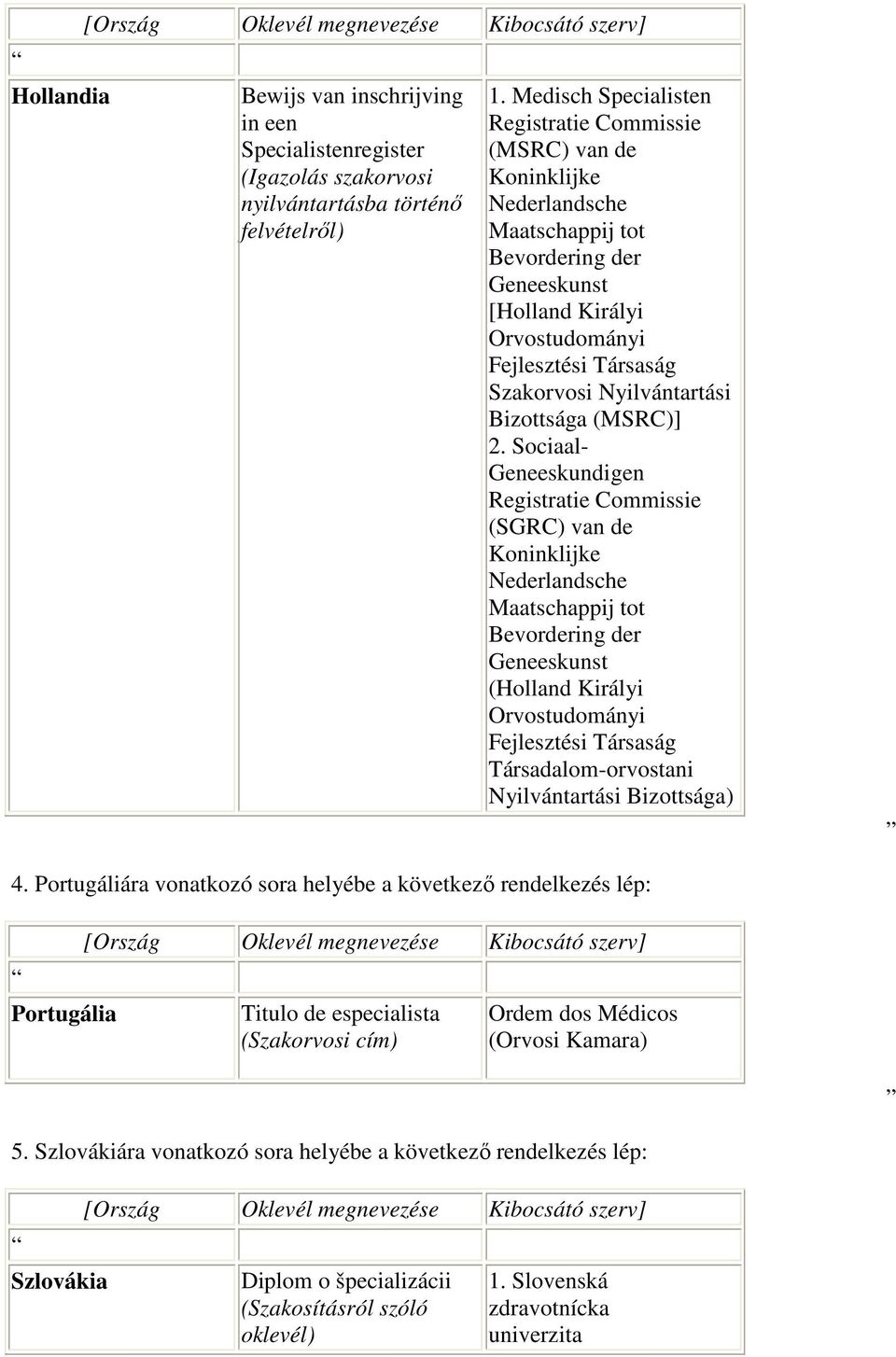 Nyilvántartási Bizottsága (MSRC)] 2.