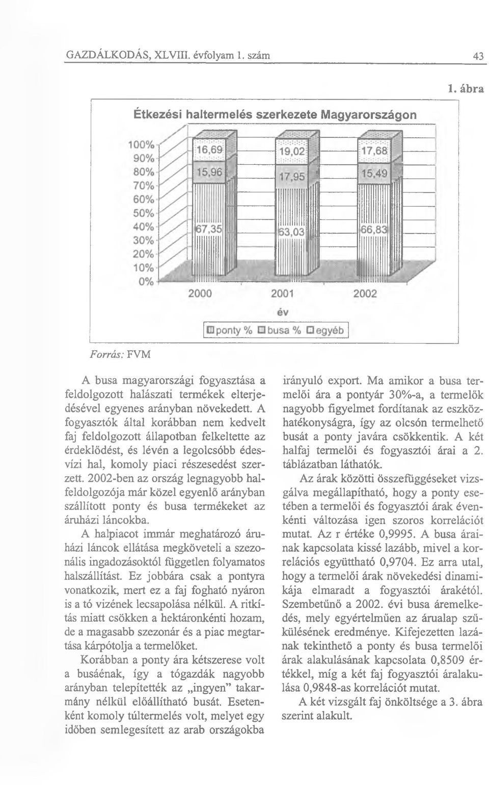 A fogyasztók által korábban nem kedvelt faj feldolgozott állapotban felkeltette az érdeklődést, és lévén a legolcsóbb édesvízi hal, komoly piaci részesedést szerzett.