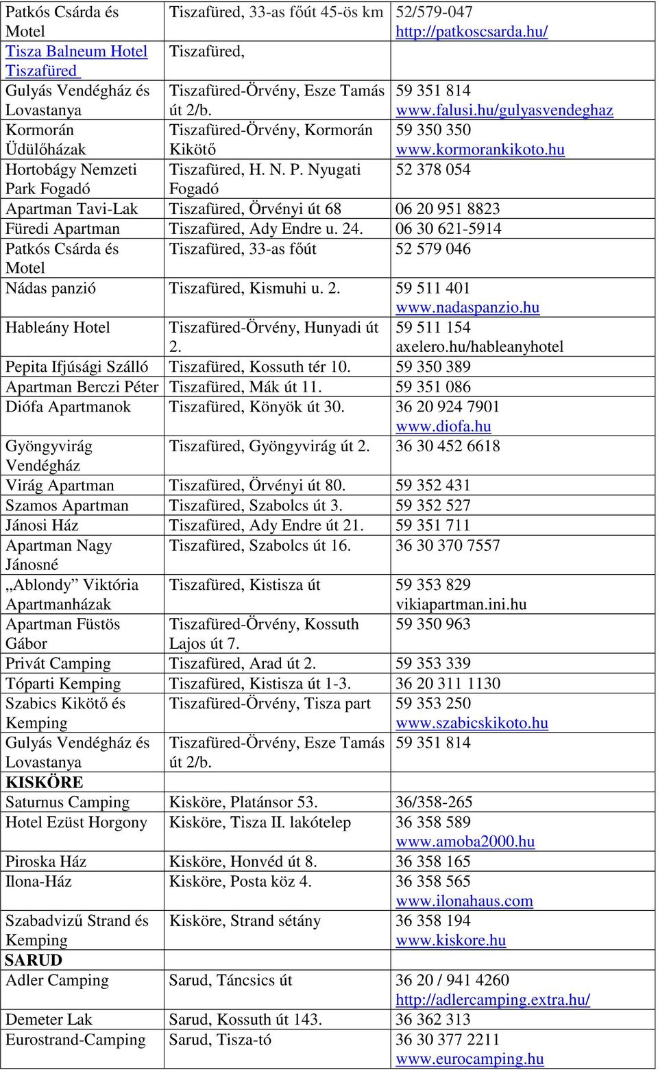 hu/gulyasvendeghaz Kormorán Üdülıházak Tiszafüred-Örvény, Kormorán Kikötı 59 350 350 www.kormorankikoto.hu Hortobágy Nemzeti Tiszafüred, H. N. P.