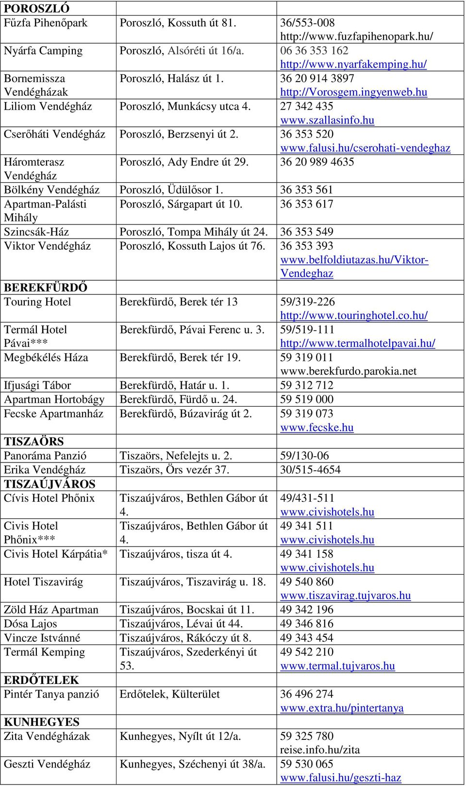 36 353 520 www.falusi.hu/cserohati-vendeghaz Háromterasz Poroszló, Ady Endre út 29. 36 20 989 4635 Bölkény Poroszló, Üdülısor 1. 36 353 561 Apartman-Palásti Poroszló, Sárgapart út 10.