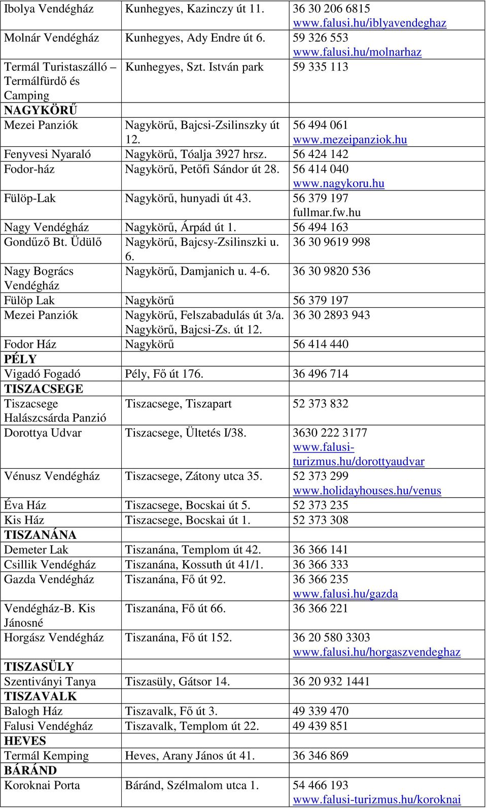 56 424 142 Fodor-ház Nagykörő, Petıfi Sándor út 28. 56 414 040 www.nagykoru.hu Fülöp-Lak Nagykörő, hunyadi út 43. 56 379 197 fullmar.fw.hu Nagy Nagykörő, Árpád út 1. 56 494 163 Gondőzı Bt.