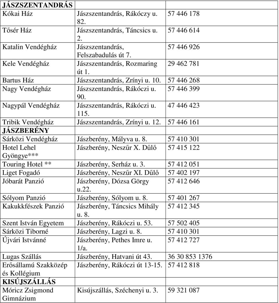 47 446 423 115. Tribik Jászszentandrás, Zrínyi u. 12. 57 446 161 JÁSZBERÉNY Sárközi Jászberény, Mályva u. 8. 57 410 301 Hotel Lehel Jászberény, Neszőr X.