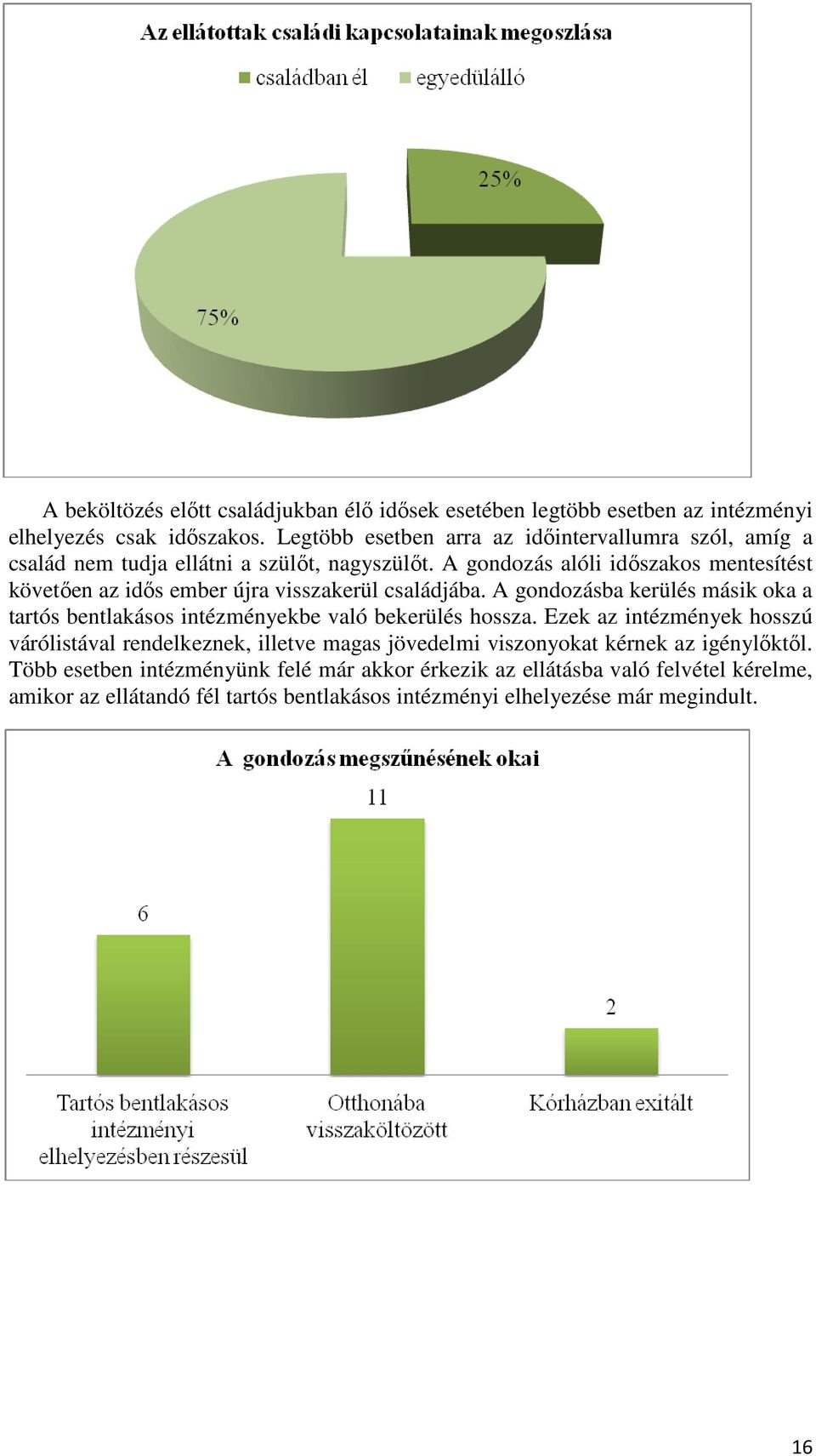 A gondozás alóli időszakos mentesítést követően az idős ember újra visszakerül családjába.