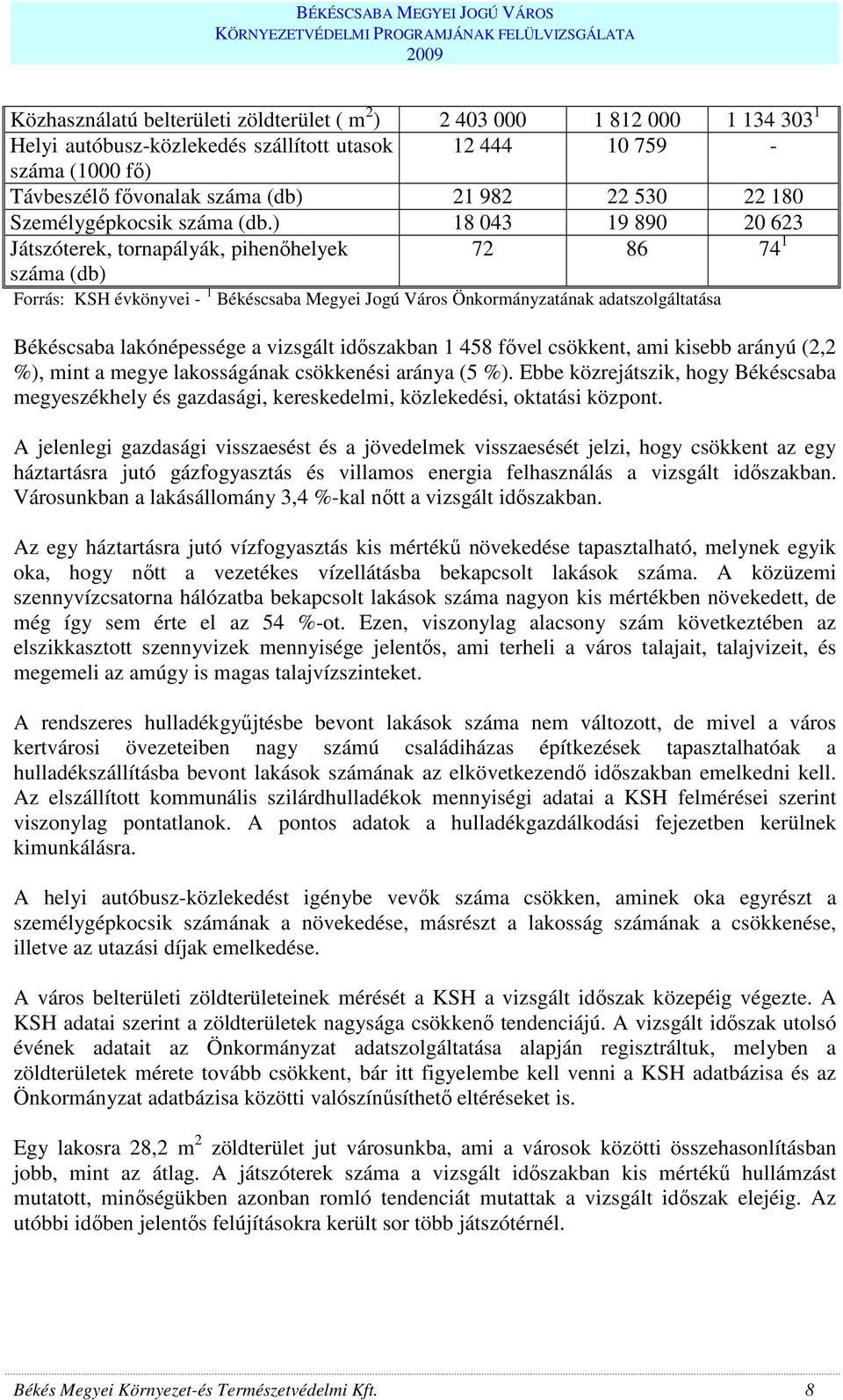 ) 18 043 19 890 20 623 Játszóterek, tornapályák, pihenıhelyek száma (db) 72 86 74 1 Forrás: KSH évkönyvei - 1 Békéscsaba Megyei Jogú Város Önkormányzatának adatszolgáltatása Békéscsaba lakónépessége