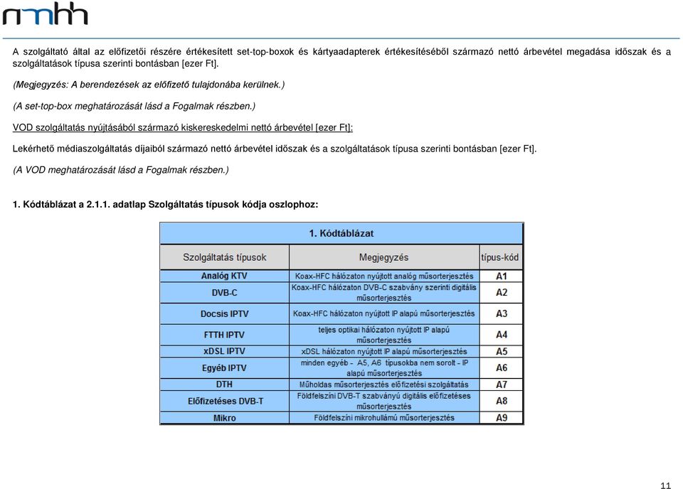 ) (A set-top-box meghatározását lásd a Fogalmak részben.