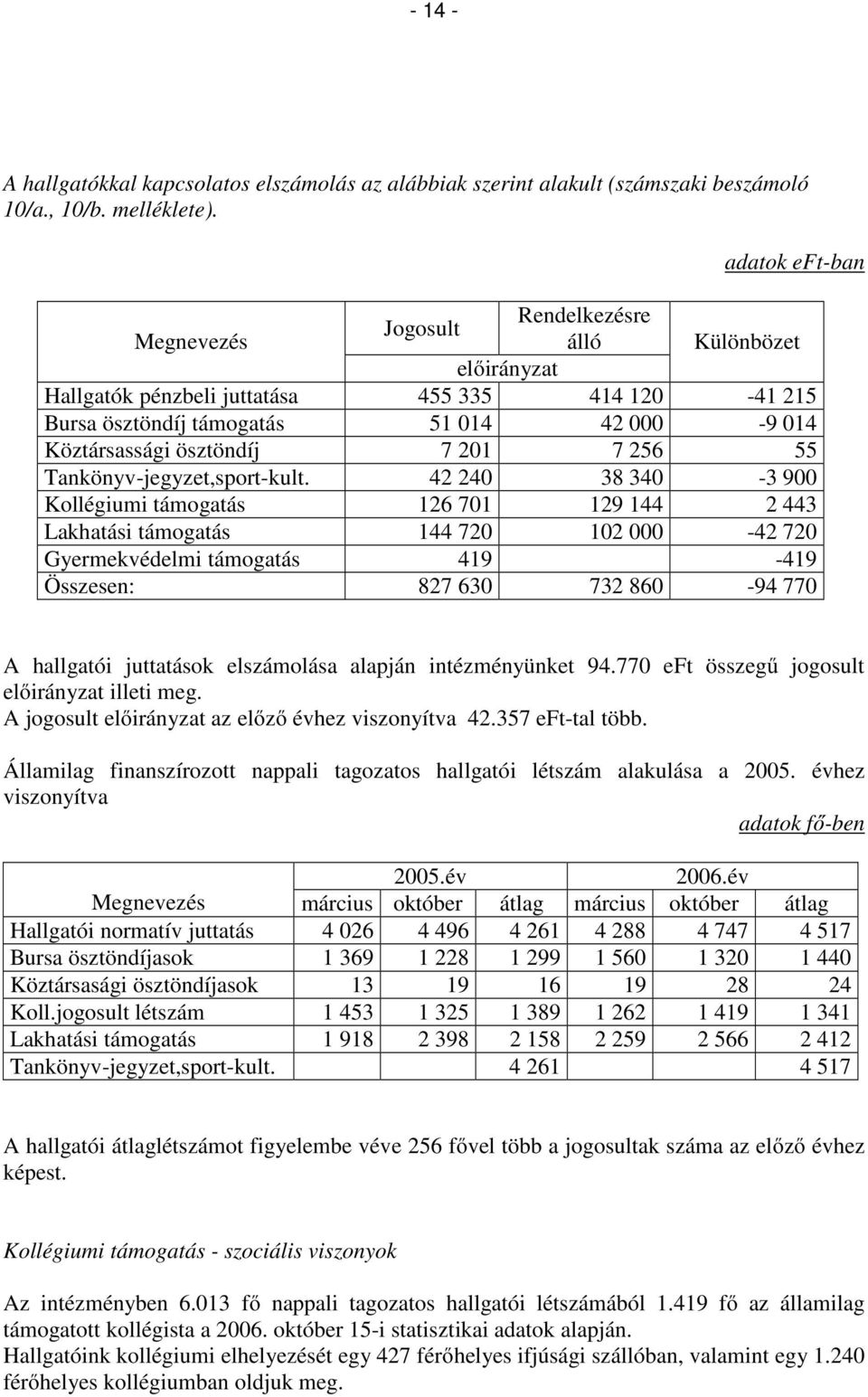 7 201 7 256 55 Tankönyv-jegyzet,sport-kult.