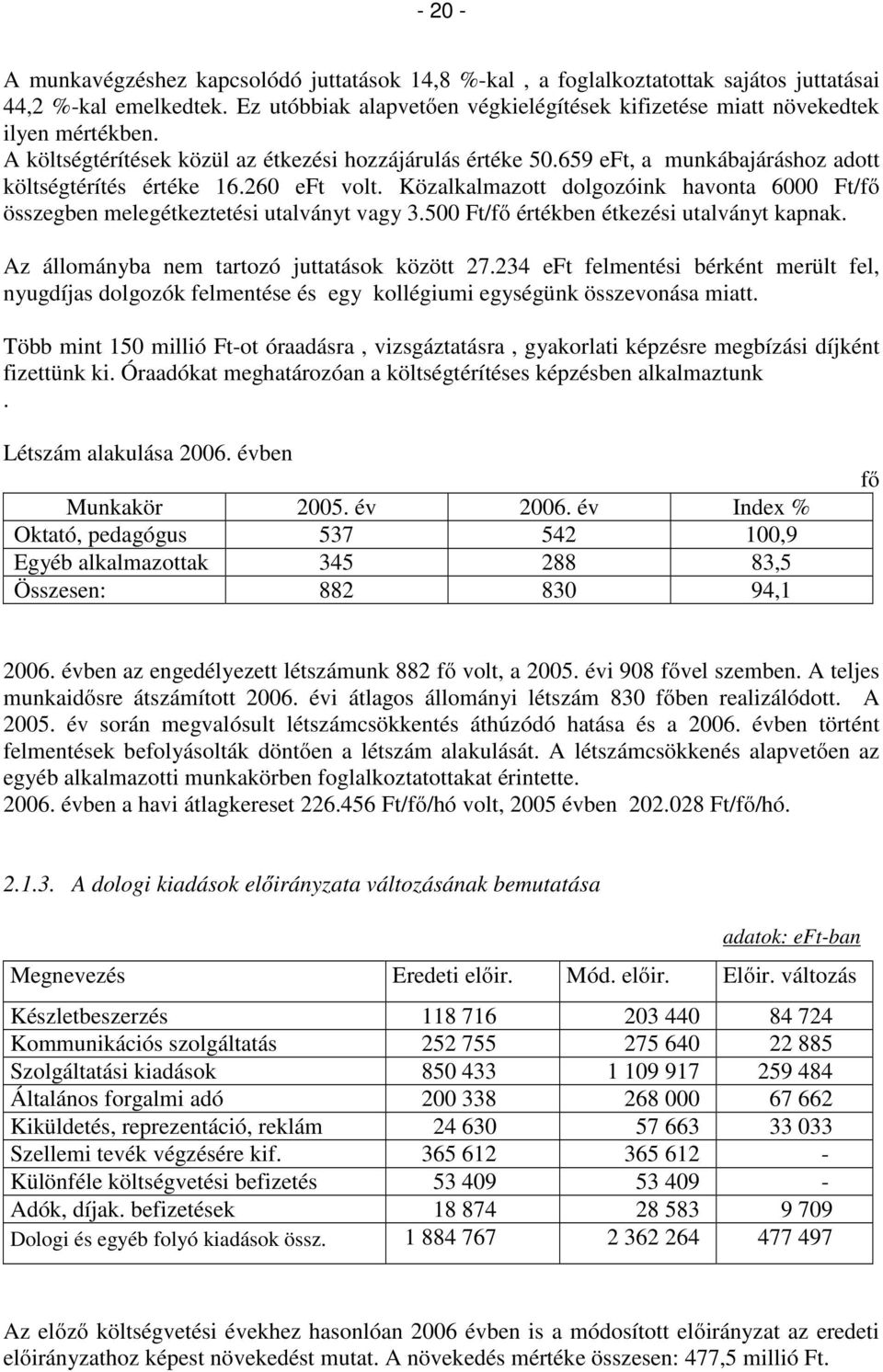 659 eft, a munkábajáráshoz adott költségtérítés értéke 16.260 eft volt. Közalkalmazott dolgozóink havonta 6000 Ft/fő összegben melegétkeztetési utalványt vagy 3.