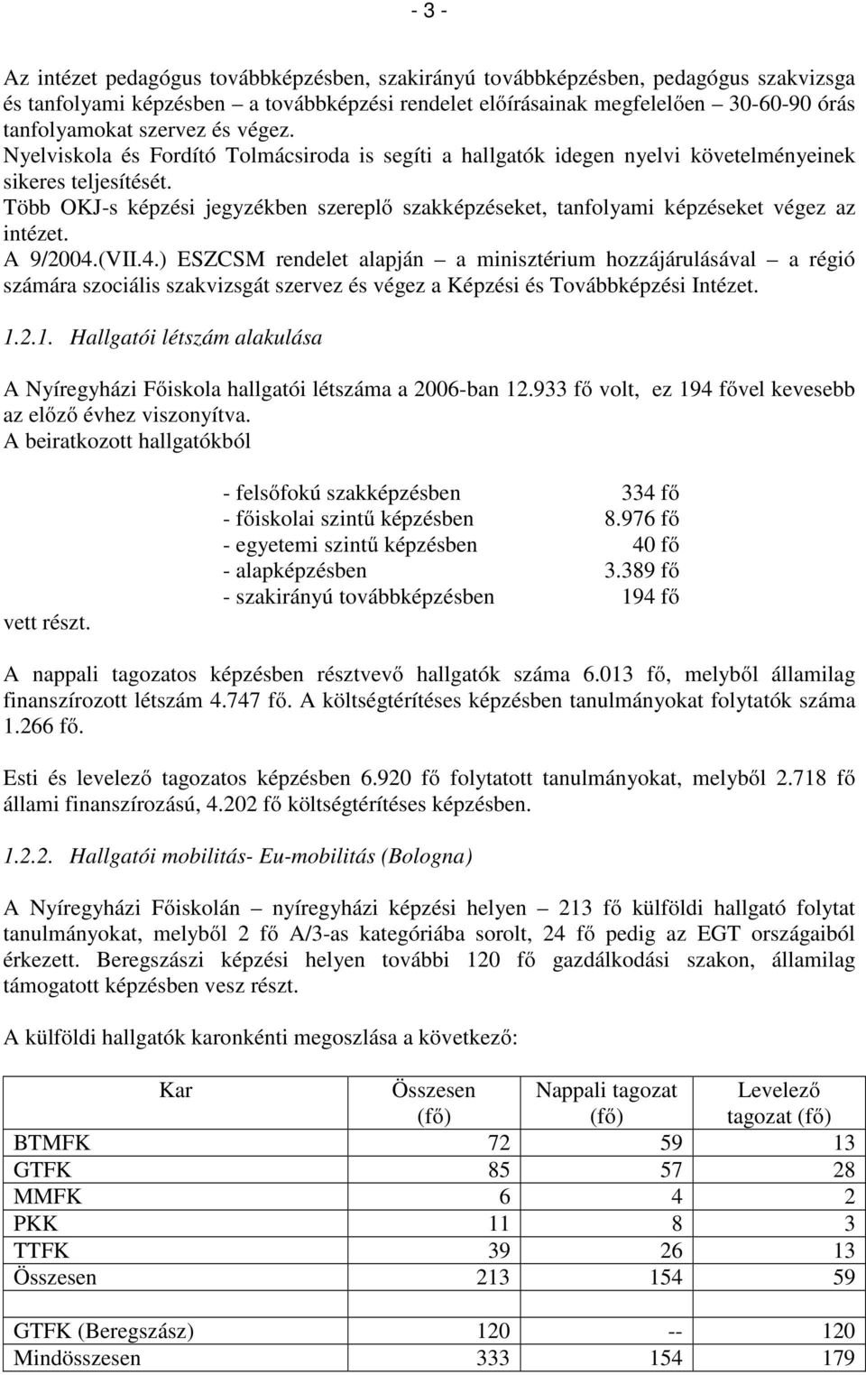 Több OKJ-s képzési jegyzékben szereplő szakképzéseket, tanfolyami képzéseket végez az intézet. A 9/2004.