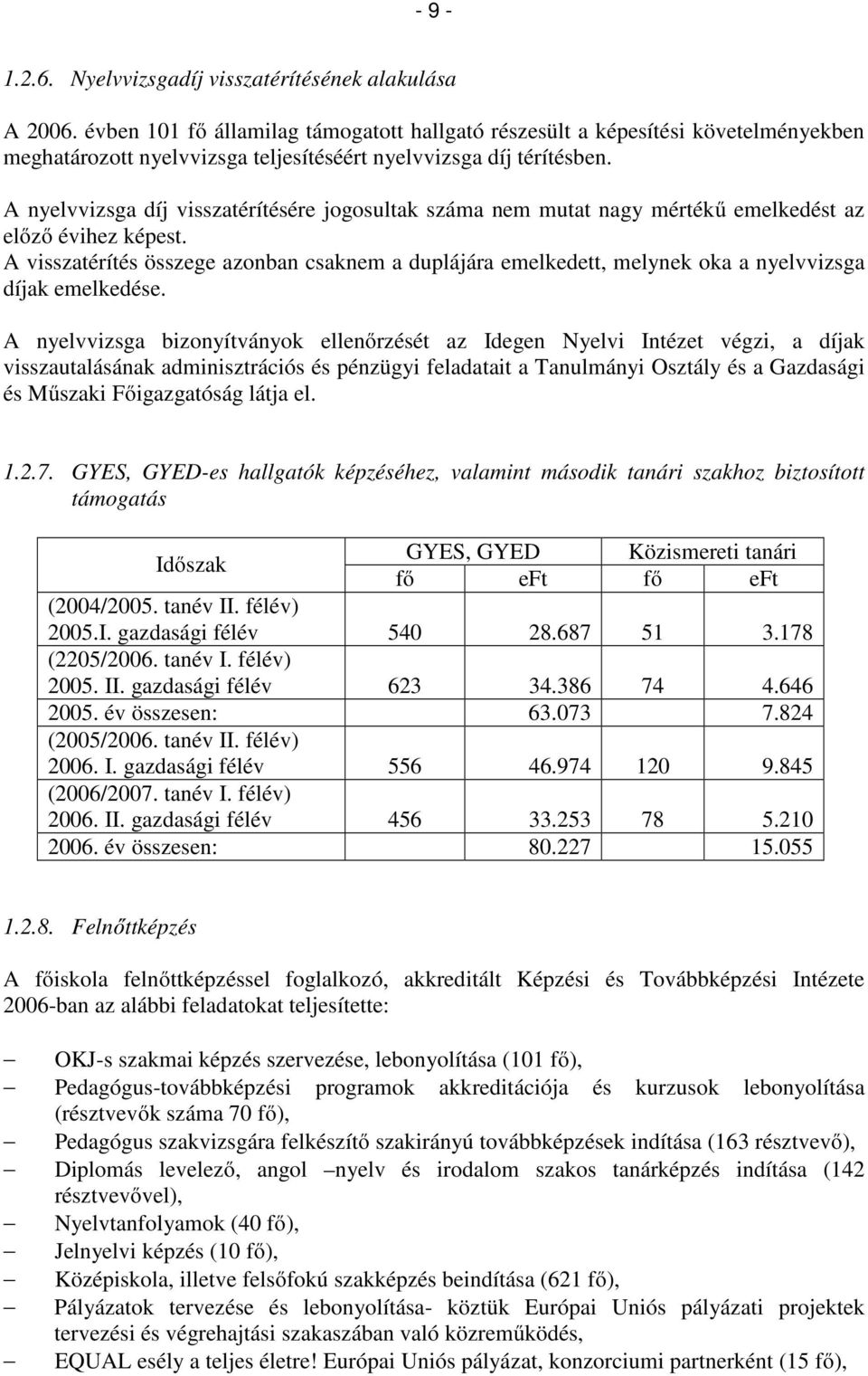 A nyelvvizsga díj visszatérítésére jogosultak száma nem mutat nagy mértékű emelkedést az előző évihez képest.