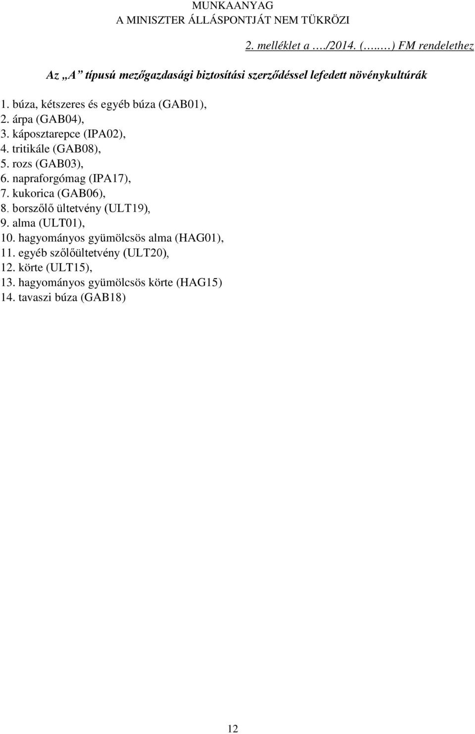 napraforgómag (IPA17), 7. kukorica (GAB06), 8. borszőlő ültetvény (ULT19), 9. alma (ULT01), 10.