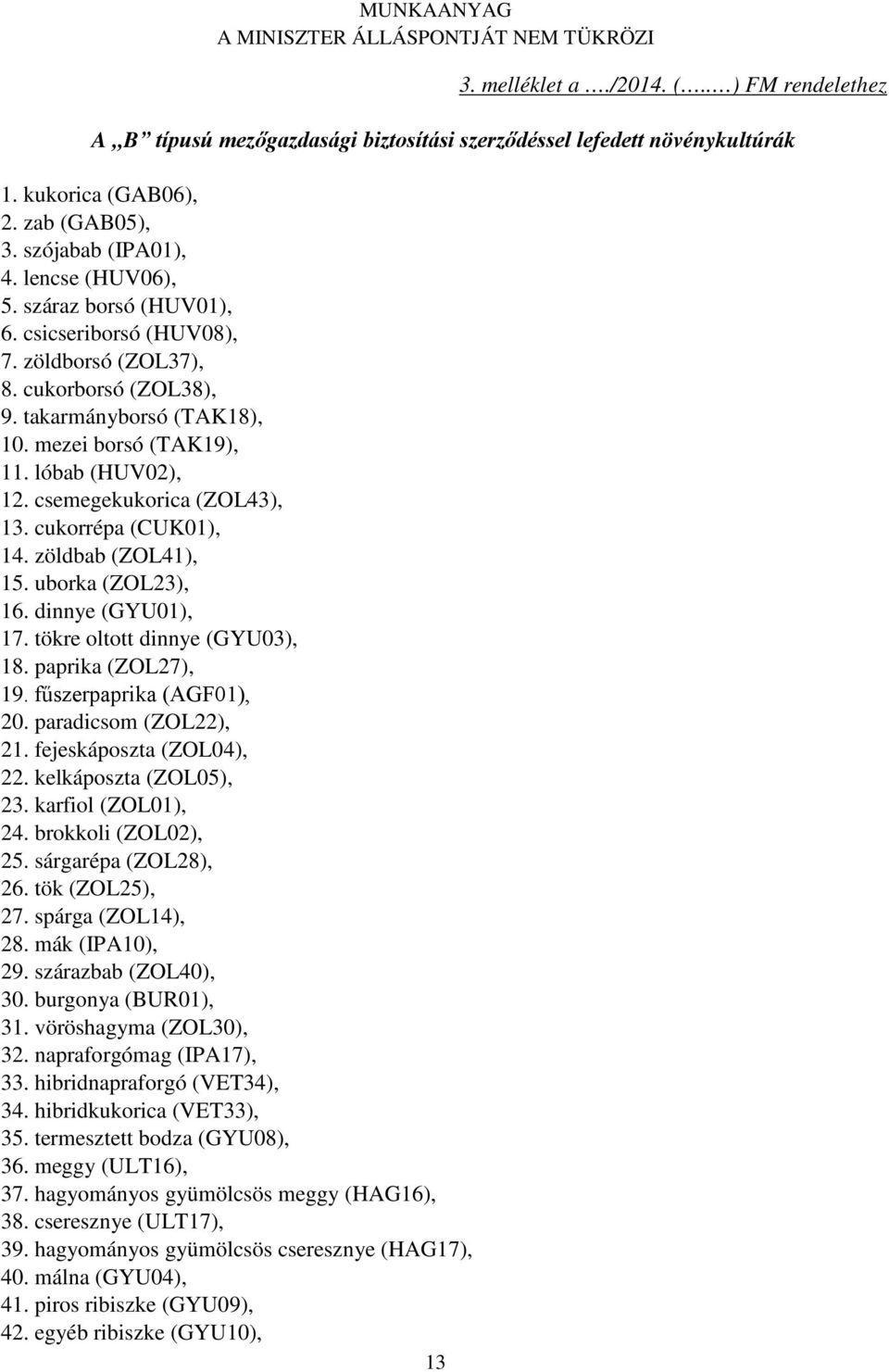 cukorrépa (CUK01), 14. zöldbab (ZOL41), 15. uborka (ZOL23), 16. dinnye (GYU01), 17. tökre oltott dinnye (GYU03), 18. paprika (ZOL27), 19. fűszerpaprika (AGF01), 20. paradicsom (ZOL22), 21.