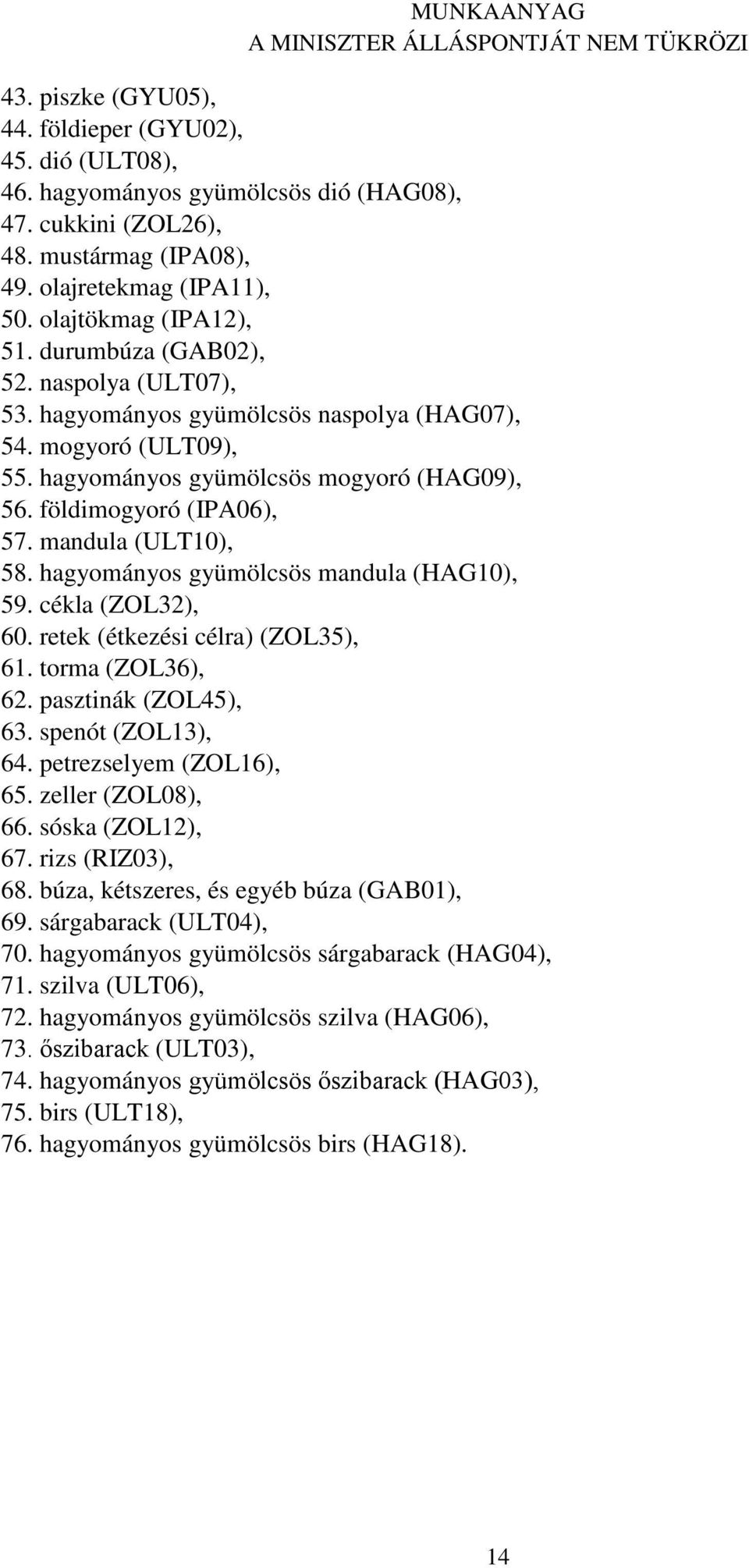 mandula (ULT10), 58. hagyományos gyümölcsös mandula (HAG10), 59. cékla (ZOL32), 60. retek (étkezési célra) (ZOL35), 61. torma (ZOL36), 62. pasztinák (ZOL45), 63. spenót (ZOL13), 64.