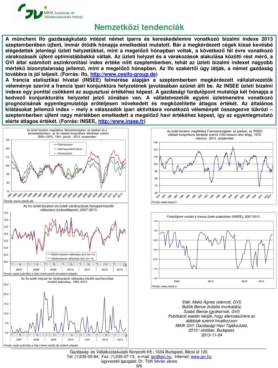 Az üzleti helyzet és a várakozások alakulása közötti rést mérő, a GVI által számított aszinkronitási index értéke nőtt szeptemberben, tehát az üzleti bizalmi indexet nagyobb mértékű bizonytalanság