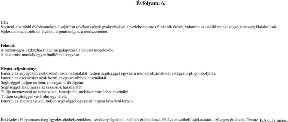 Elvárt teljesítmény: Ismerje az anyagokat, eszközöket, azok használatát, tudjon segítséggel egyszerő munkafolyamatokat elvégezni pl. gombolyítás.