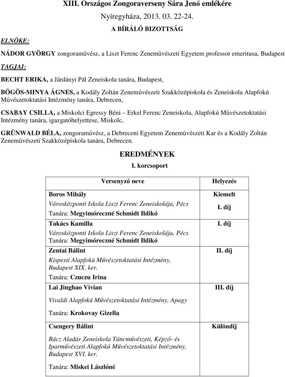 ÁGNES, a Kodály Zoltán Zeneművészeti Szakközépiskola és Zeneiskola Alapfokú Művészetoktatási Intézmény tanára, Debrecen, CSABAY CSILLA, a Miskolci Egressy Béni Erkel Ferenc Zeneiskola, Alapfokú