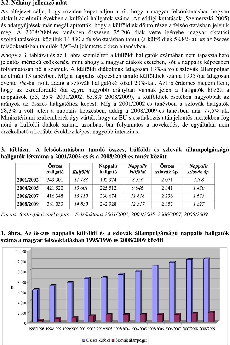 A 2008/2009-es tanévben összesen 25 206 diák vette igénybe magyar oktatási szolgáltatásokat, közülük 14 830 a felsőoktatásban tanult (a külföldiek 58,8%-a), ez az összes felsőoktatásban tanulók