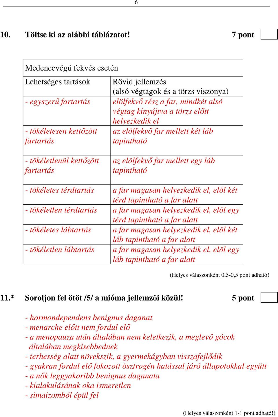 tökéletesen kettőzött fartartás helyezkedik el az elölfekvő far mellett két láb tapintható - tökéletlenül kettőzött fartartás az elölfekvő far mellett egy láb tapintható - tökéletes térdtartás a far