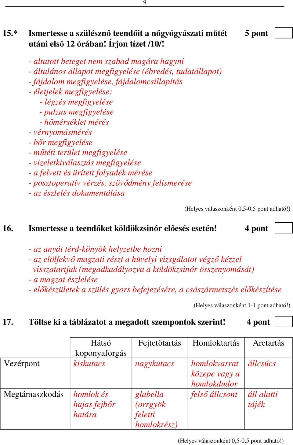 pulzus megfigyelése - hőmérséklet mérés - vérnyomásmérés - bőr megfigyelése - műtéti terület megfigyelése - vizeletkiválasztás megfigyelése - a felvett és ürített folyadék mérése - posztoperatív