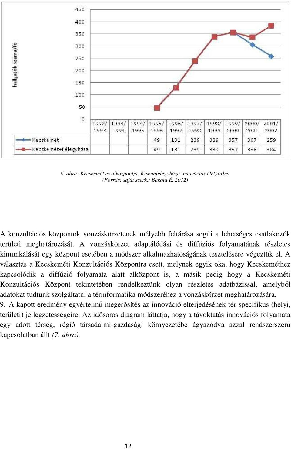 A vonzáskörzet adaptálódási és diffúziós folyamatának részletes kimunkálását egy központ esetében a módszer alkalmazhatóságának tesztelésére végeztük el.