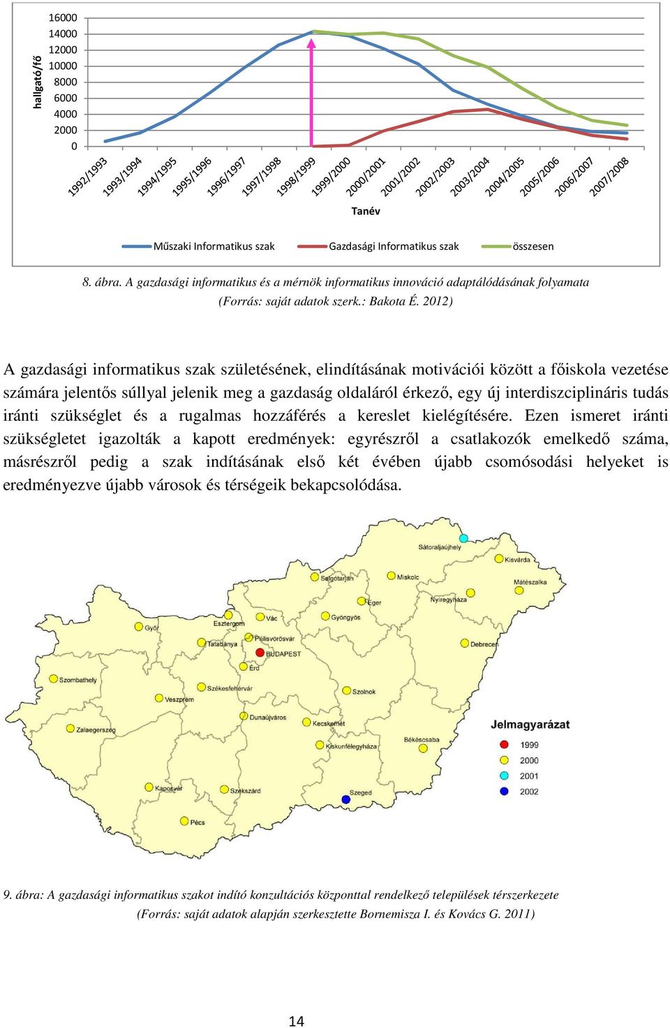 2012) A gazdasági informatikus szak születésének, elindításának motivációi között a fıiskola vezetése számára jelentıs súllyal jelenik meg a gazdaság oldaláról érkezı, egy új interdiszciplináris