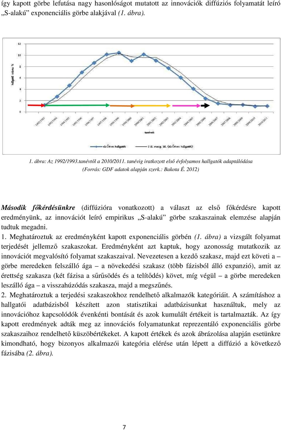 2012) Második fıkérdésünkre (diffúzióra vonatkozott) a választ az elsı fıkérdésre kapott eredményünk, az innovációt leíró empirikus S-alakú görbe szakaszainak elemzése alapján tudtuk megadni. 1.