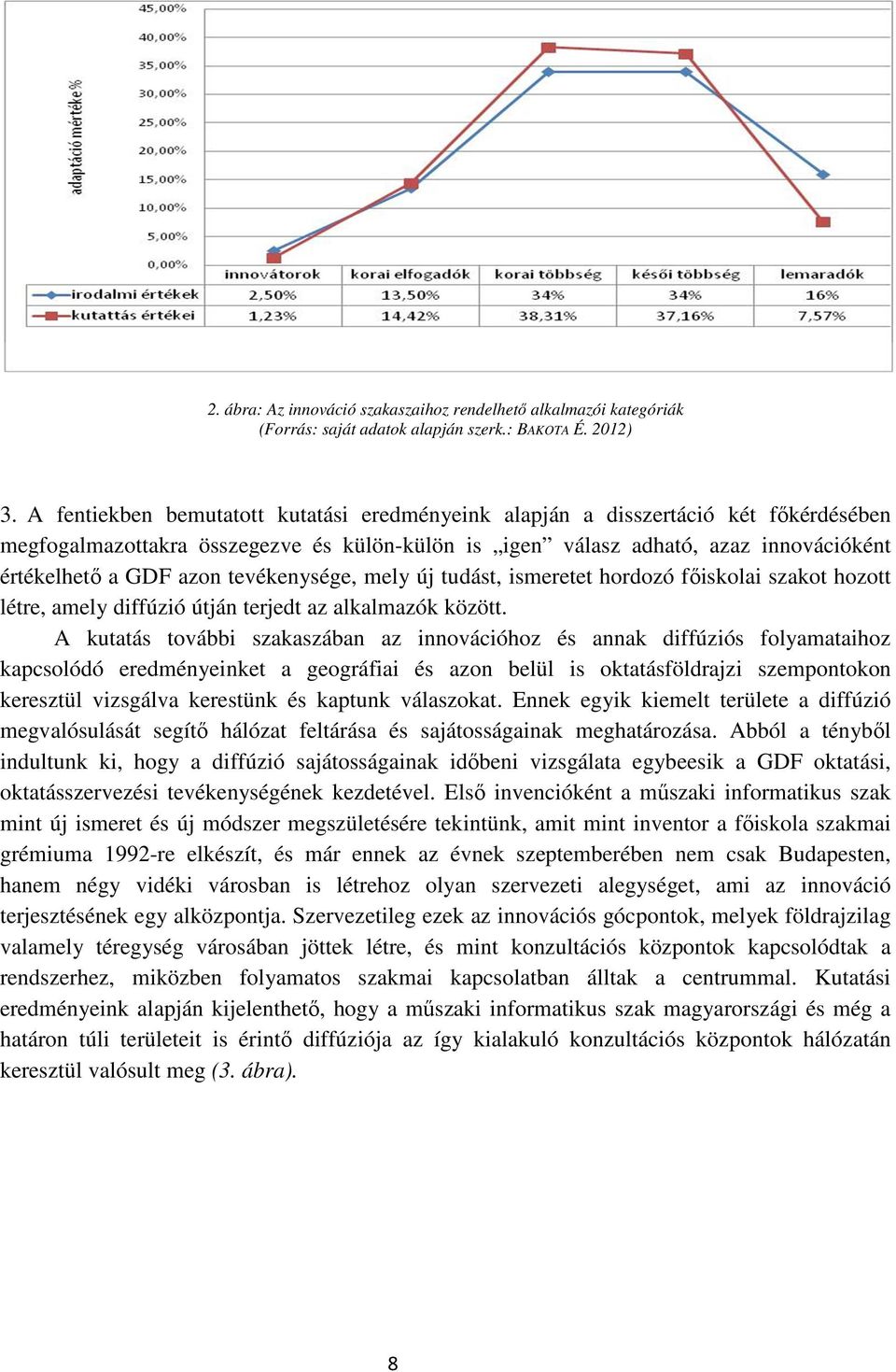 tevékenysége, mely új tudást, ismeretet hordozó fıiskolai szakot hozott létre, amely diffúzió útján terjedt az alkalmazók között.