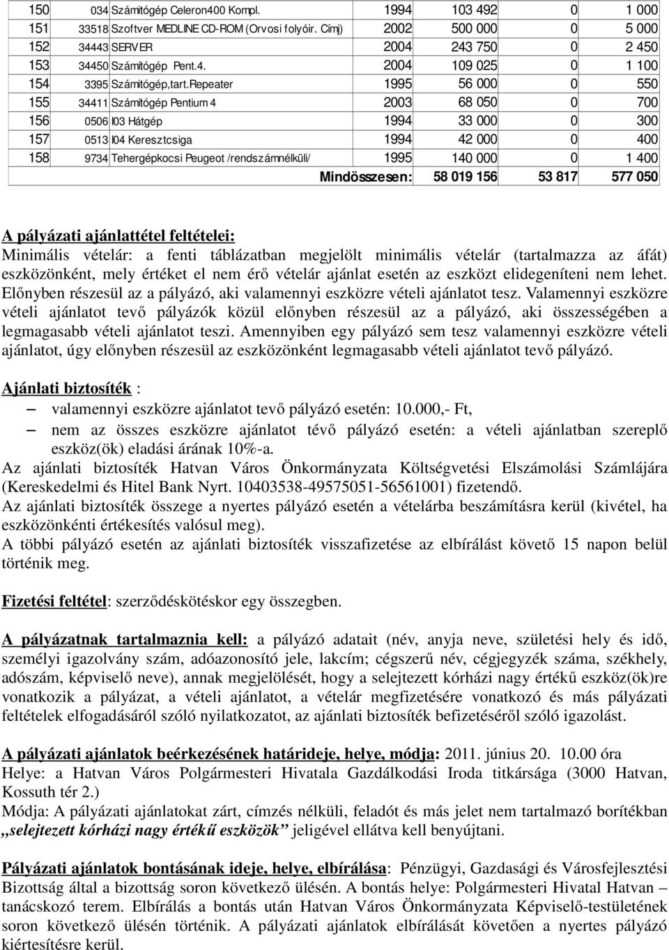 Repeater 1995 56 000 155 34411 Számítógép Pentium 4 2003 68 050 156 0506 I03 Hátgép 1994 33 000 157 0513 I04 Keresztcsiga 1994 42 000 158 9734 Tehergépkocsi Peugeot /rendszámnélküli/ 1995 140 000 0 1