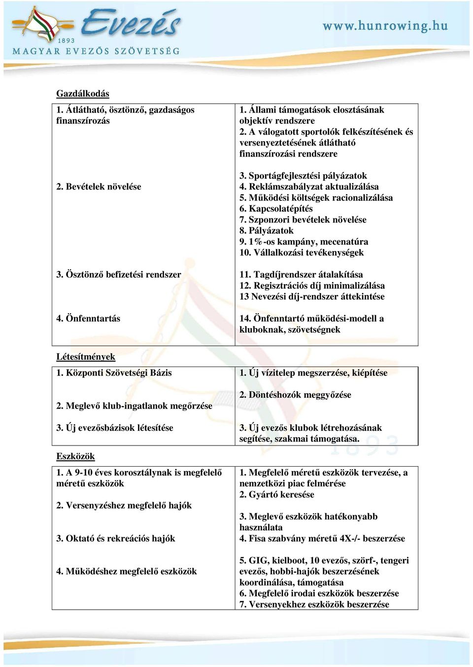 Mőködési költségek racionalizálása 6. Kapcsolatépítés 7. Szponzori bevételek növelése 8. Pályázatok 9. 1%-os kampány, mecenatúra 10. Vállalkozási tevékenységek 11. Tagdíjrendszer átalakítása 12.