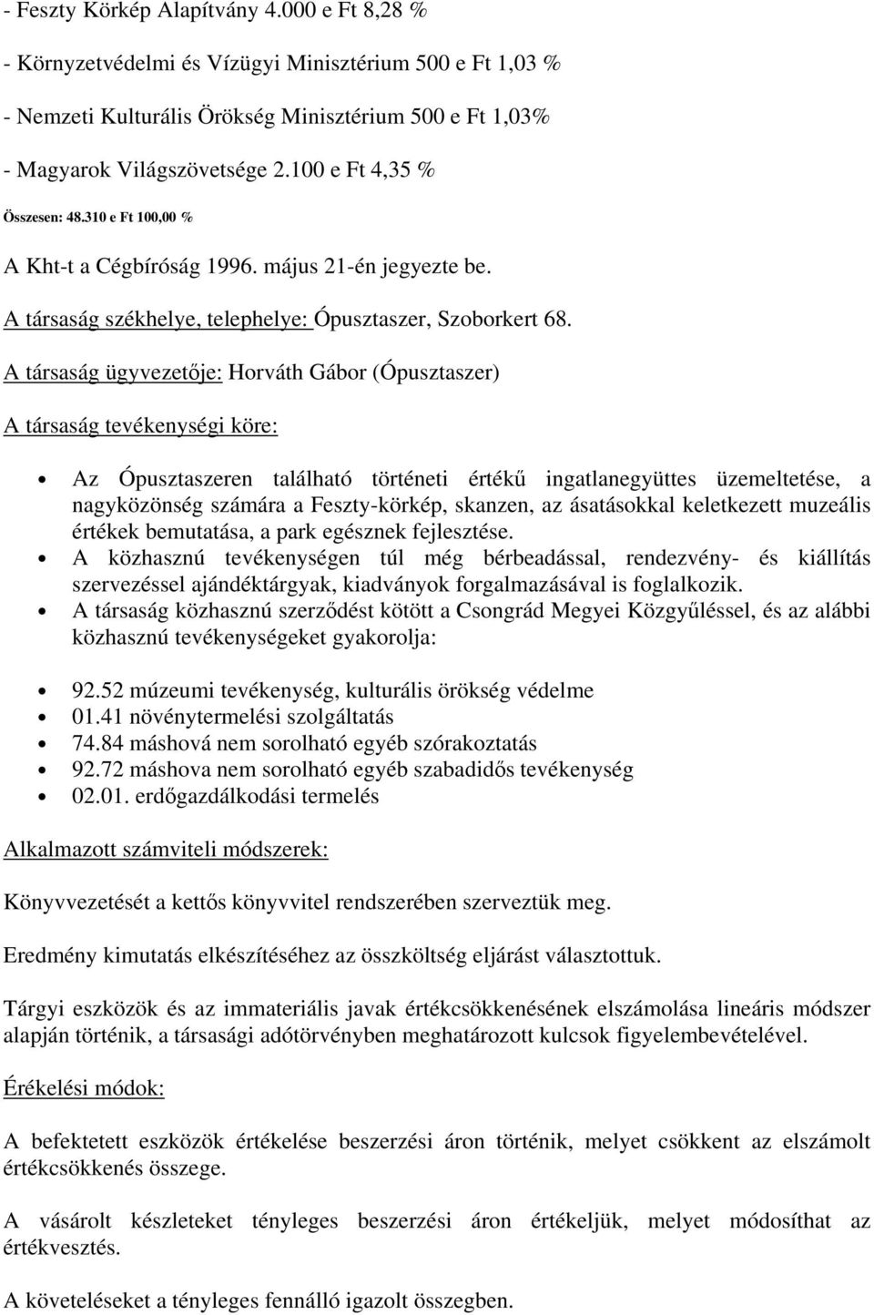 A társaság ügyvezetője: Horváth Gábor (Ópusztaszer) A társaság tevékenységi köre: Az Ópusztaszeren található történeti értékű ingatlanegyüttes üzemeltetése, a nagyközönség számára a Feszty-körkép,