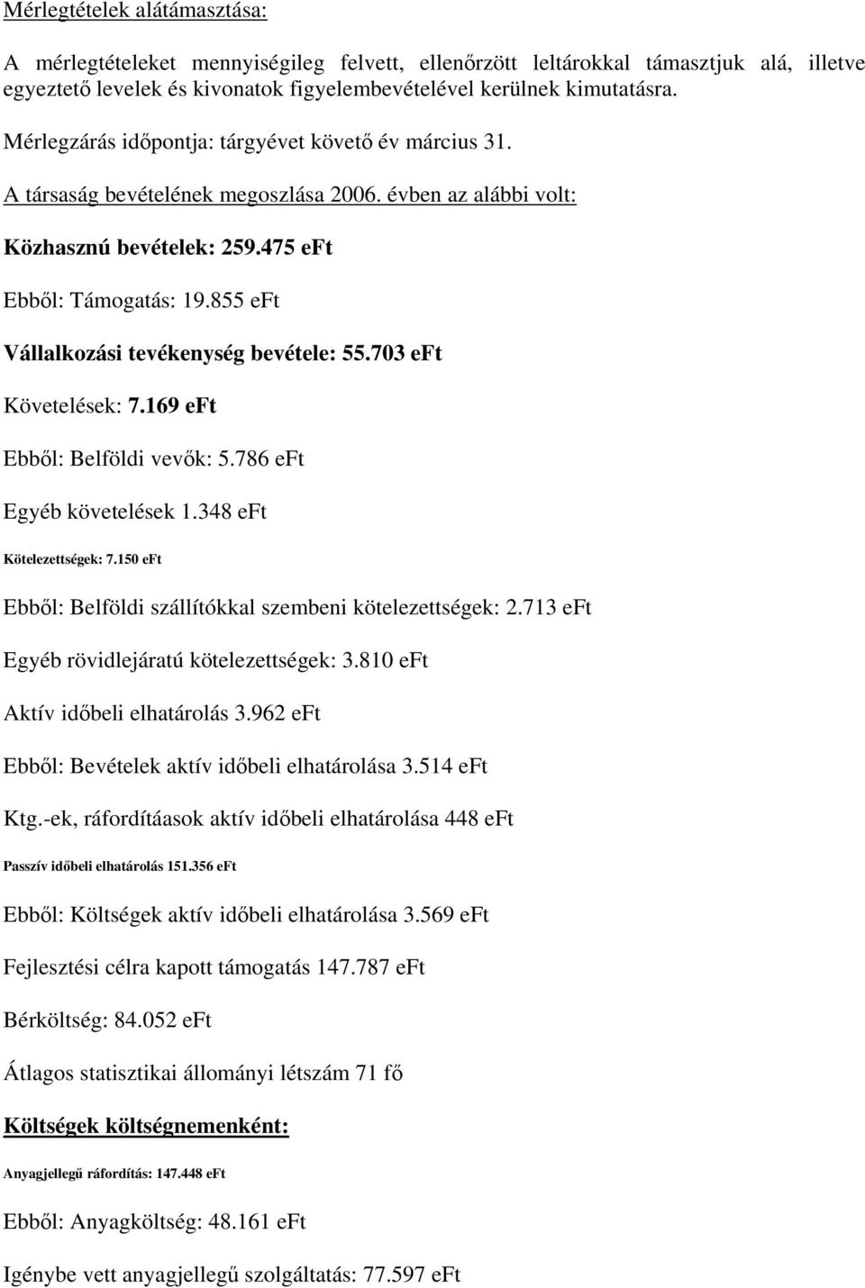 855 eft Vállalkozási tevékenység bevétele: 55.703 eft Követelések: 7.169 eft Ebből: Belföldi vevők: 5.786 eft Egyéb követelések 1.348 eft Kötelezettségek: 7.