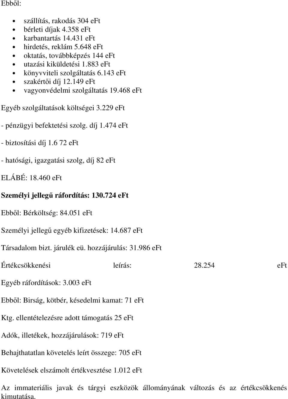 6 72 eft - hatósági, igazgatási szolg, díj 82 eft ELÁBÉ: 18.460 eft Személyi jellegű ráfordítás: 130.724 eft Ebből: Bérköltség: 84.051 eft Személyi jellegű egyéb kifizetések: 14.