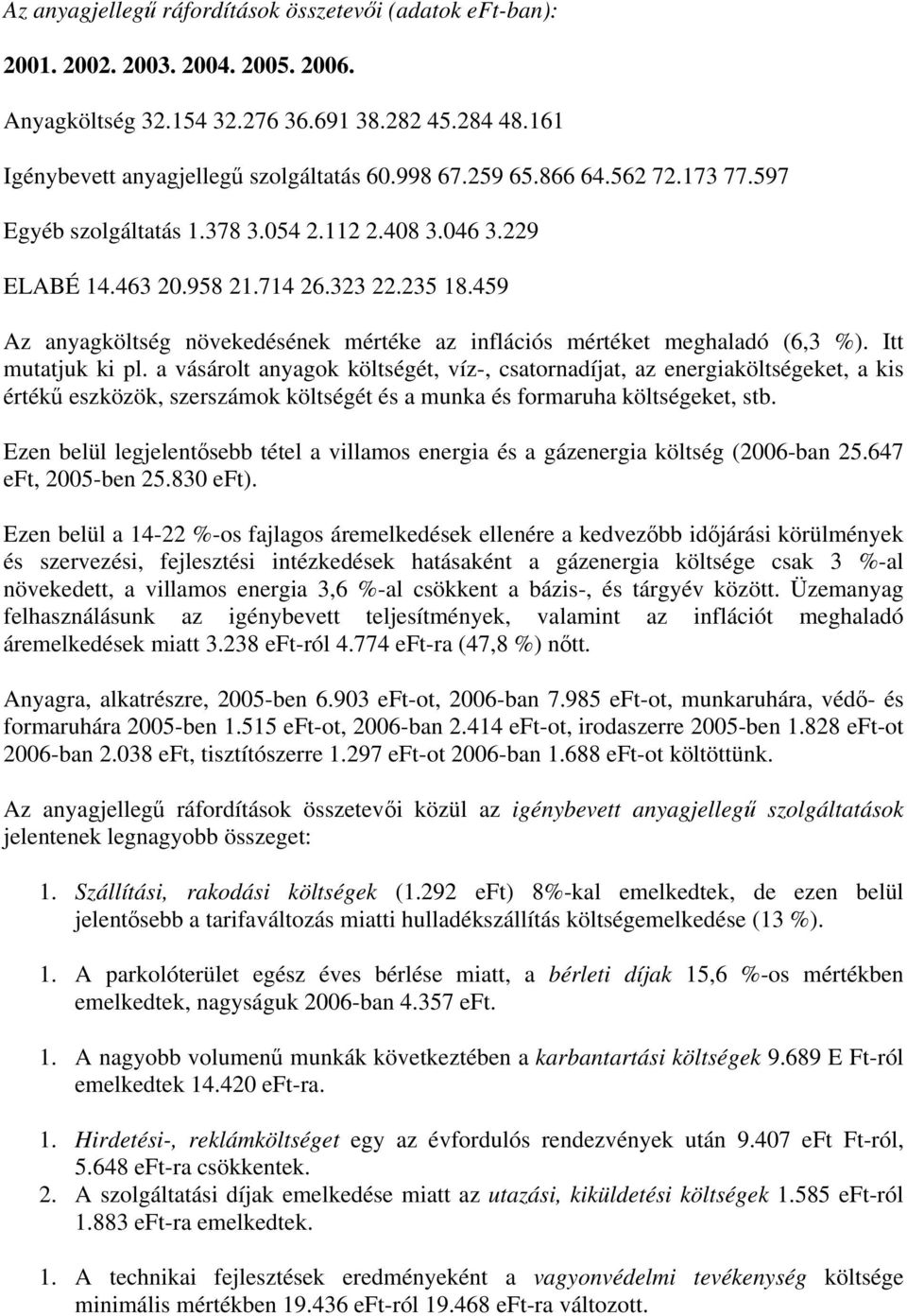 459 Az anyagköltség növekedésének mértéke az inflációs mértéket meghaladó (6,3 %). Itt mutatjuk ki pl.