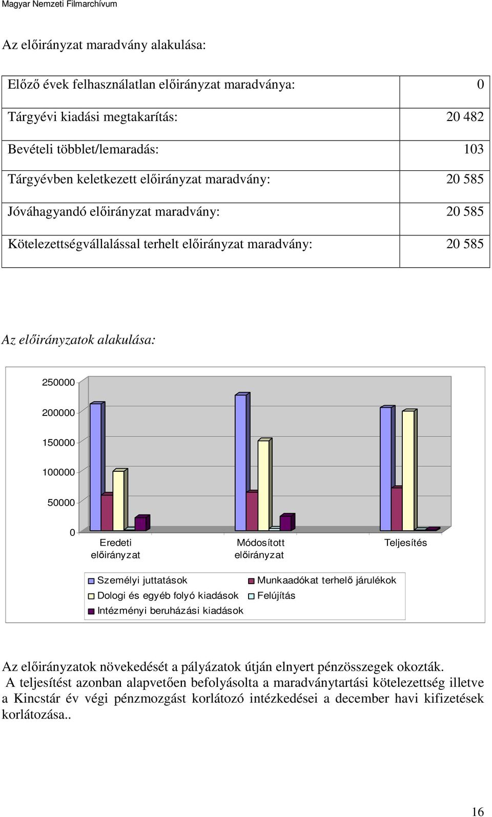 előirányzat Módosított előirányzat Teljesítés Személyi juttatások Dologi és egyéb folyó kiadások Intézményi beruházási kiadások Munkaadókat terhelő járulékok Felújítás Az előirányzatok növekedését a