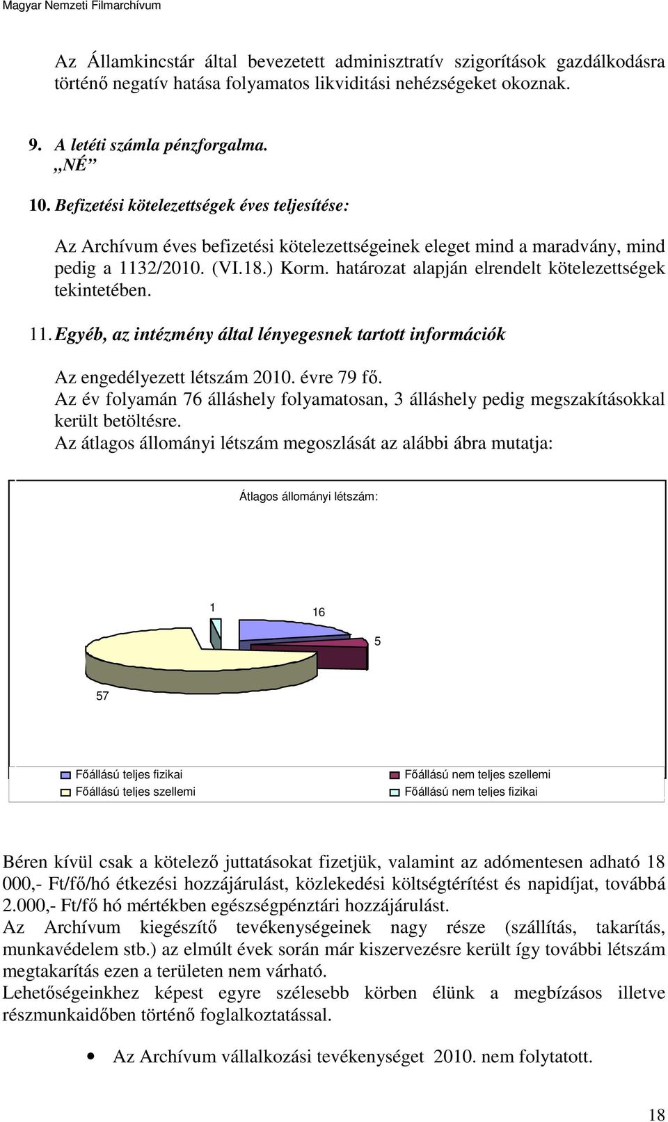 határozat alapján elrendelt kötelezettségek tekintetében. 11. Egyéb, az intézmény által lényegesnek tartott információk Az engedélyezett létszám 2010. évre 79 fő.