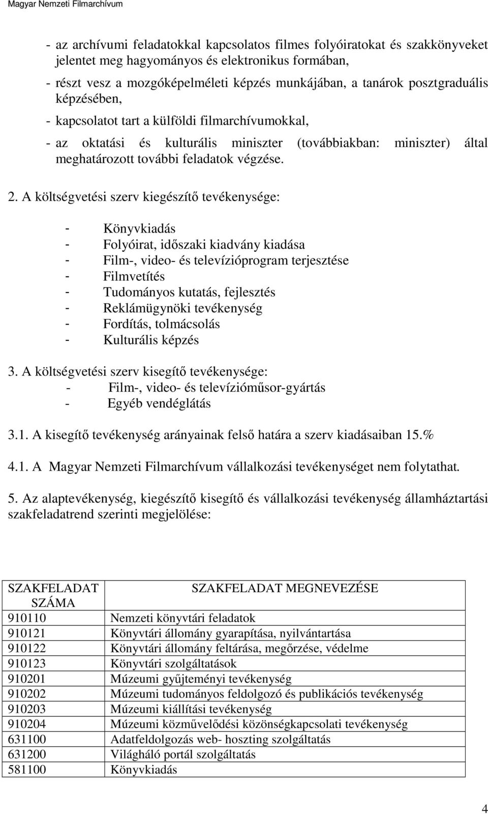 A költségvetési szerv kiegészítő tevékenysége: - Könyvkiadás - Folyóirat, időszaki kiadvány kiadása - Film-, video- és televízióprogram terjesztése - Filmvetítés - Tudományos kutatás, fejlesztés -