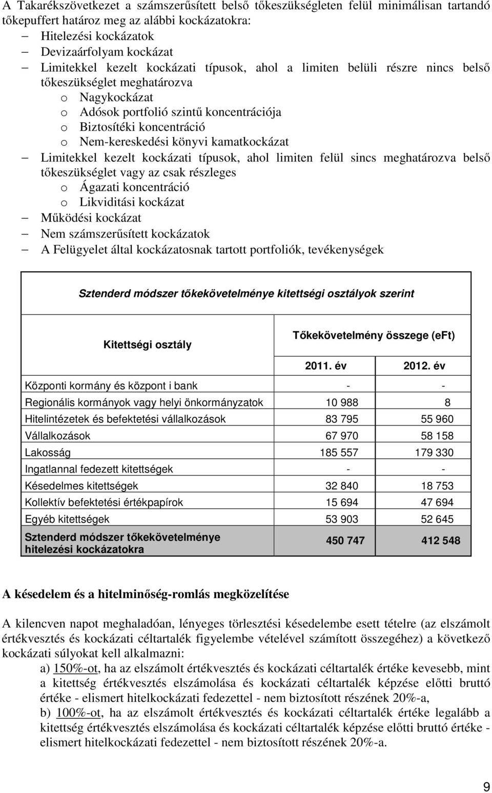 könyvi kamatkockázat Limitekkel kezelt kockázati típusok, ahol limiten felül sincs meghatározva belső tőkeszükséglet vagy az csak részleges o Ágazati koncentráció o Likviditási kockázat Működési