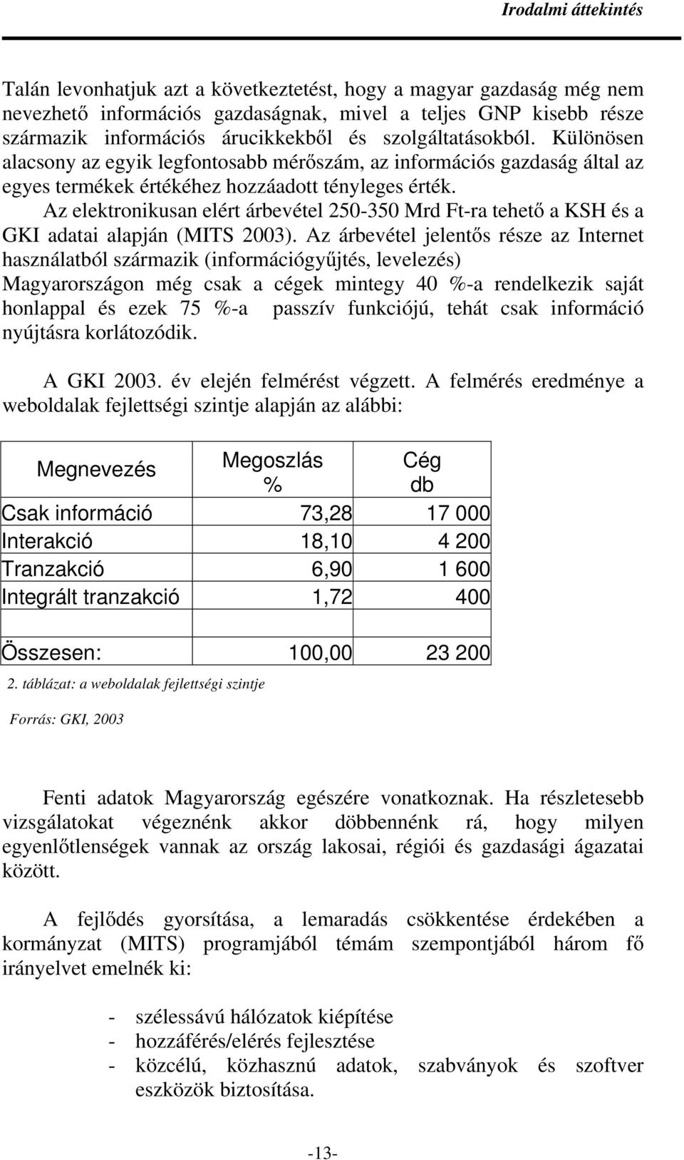 Az elektronikusan elért árbevétel 250-350 Mrd Ft-ra tehetı a KSH és a GKI adatai alapján (MITS 2003).