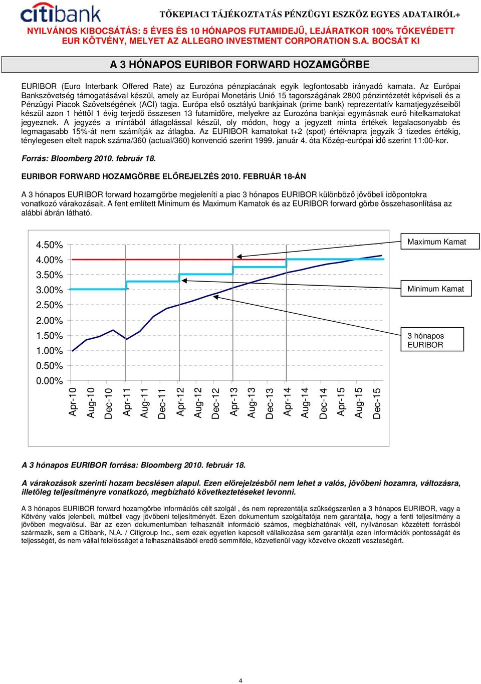 Európa elsı osztályú bankjainak (prime bank) reprezentatív kamatjegyzéseibıl készül azon 1 héttıl 1 évig terjedı összesen 13 futamidıre, melyekre az Eurozóna bankjai egymásnak euró hitelkamatokat