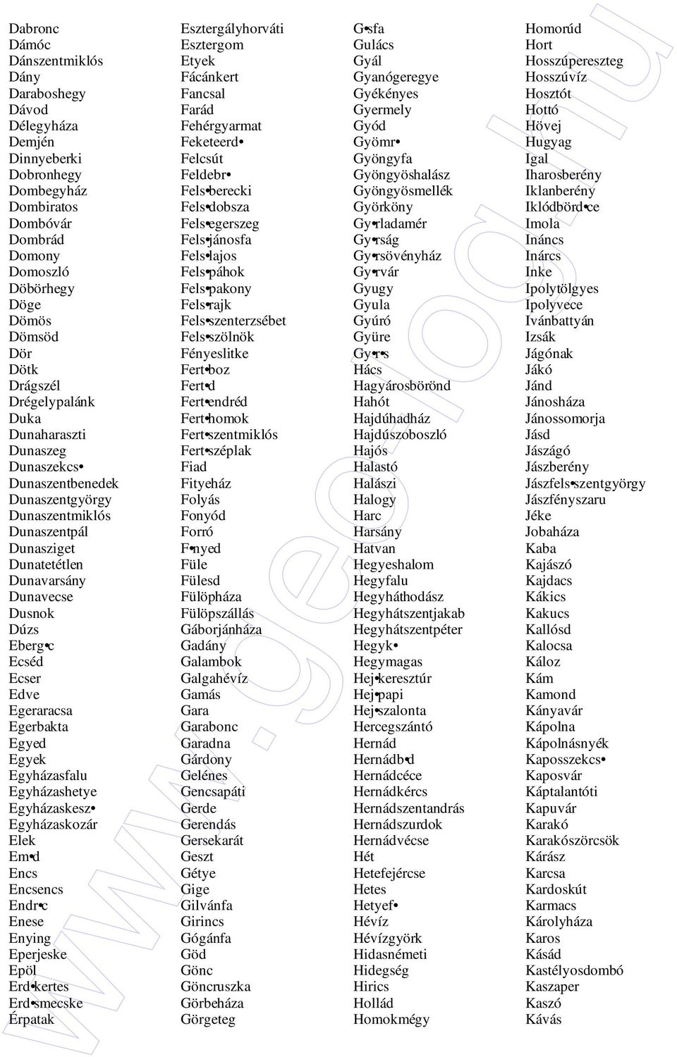 Egeraracsa Egerbakta Egyed Egyek Egyházasfalu Egyházashetye Egyházaskesz Egyházaskozár Elek Em d Encs Encsencs Endr c Enese Enying Eperjeske Epöl Erd kertes Erd smecske Érpatak Esztergályhorváti